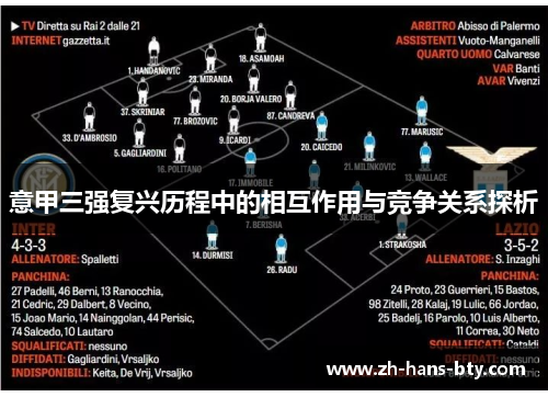 意甲三强复兴历程中的相互作用与竞争关系探析