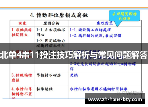 北单4串11投注技巧解析与常见问题解答