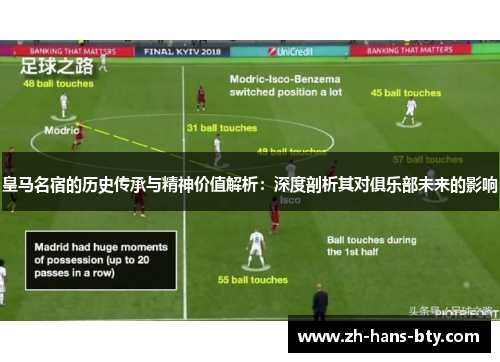 皇马名宿的历史传承与精神价值解析：深度剖析其对俱乐部未来的影响