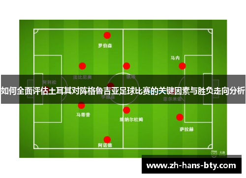 如何全面评估土耳其对阵格鲁吉亚足球比赛的关键因素与胜负走向分析