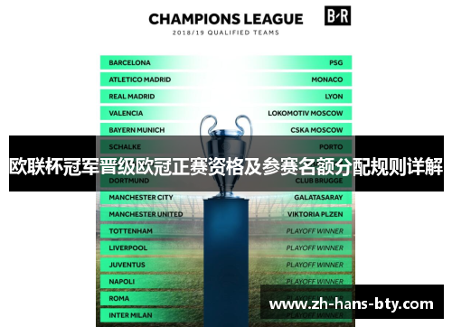 欧联杯冠军晋级欧冠正赛资格及参赛名额分配规则详解 欧联杯冠军晋级欧冠正赛资格及参赛名额分配规则详解