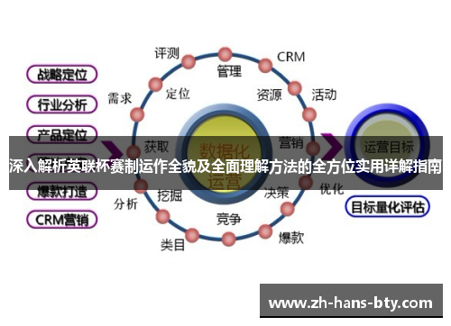 深入解析英联杯赛制运作全貌及全面理解方法的全方位实用详解指南