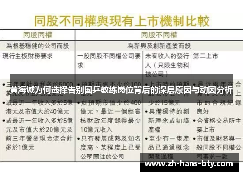 黄海诚为何选择告别国乒教练岗位背后的深层原因与动因分析