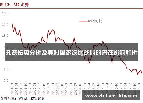 孔德伤势分析及其对国家德比战局的潜在影响解析